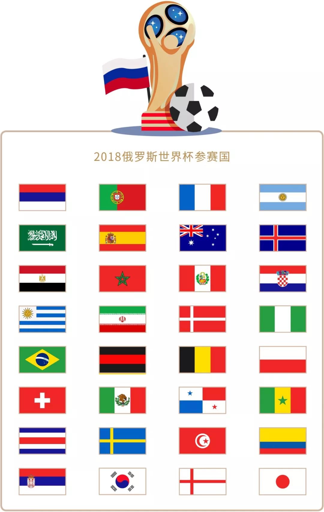 信心本文